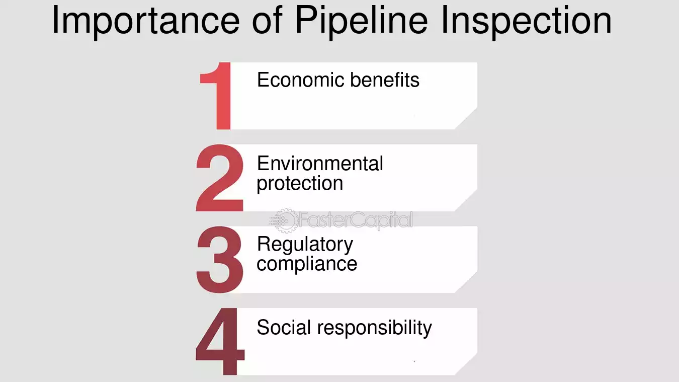 Importance of Pipeline Inspection - Pipeline inspection: How to ensure the safety and integrity of your pipeline using various inspection methods and technologies